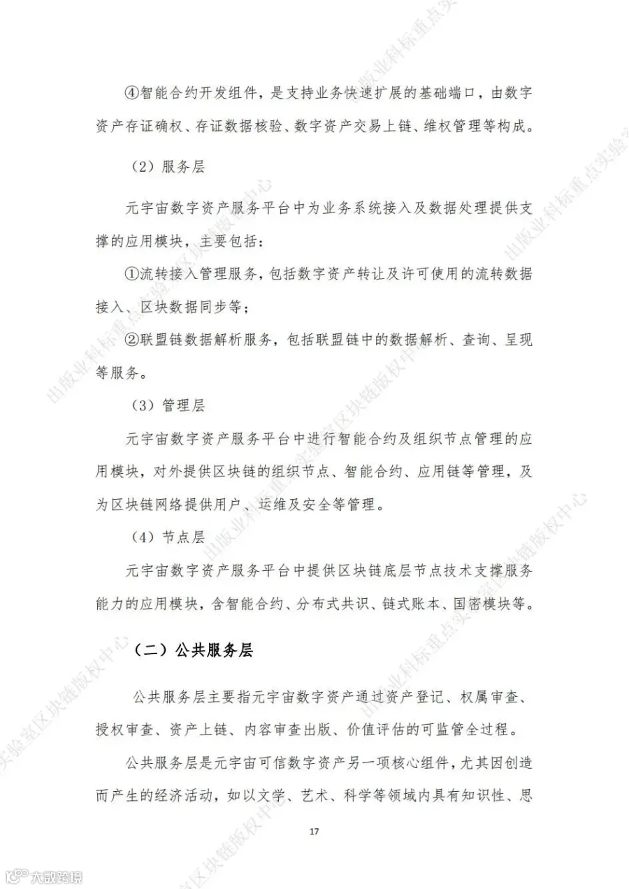 元宇宙可信数字资产应用参考_23.jpg