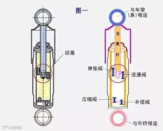 减震1.jpg