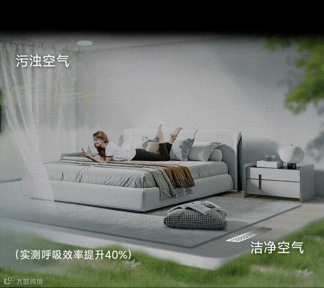 地送顶排鲜氧恒洁.gif