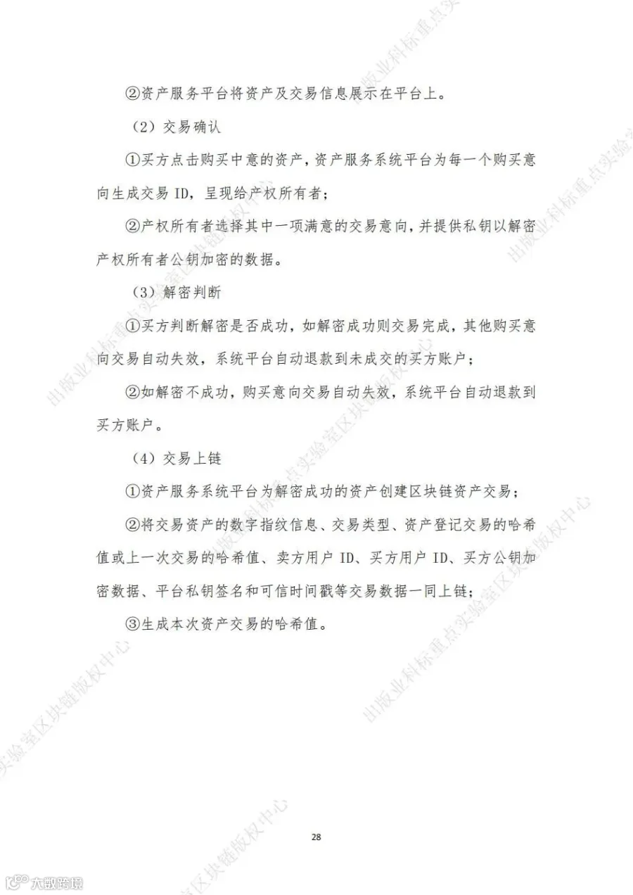 元宇宙可信数字资产应用参考_34.jpg