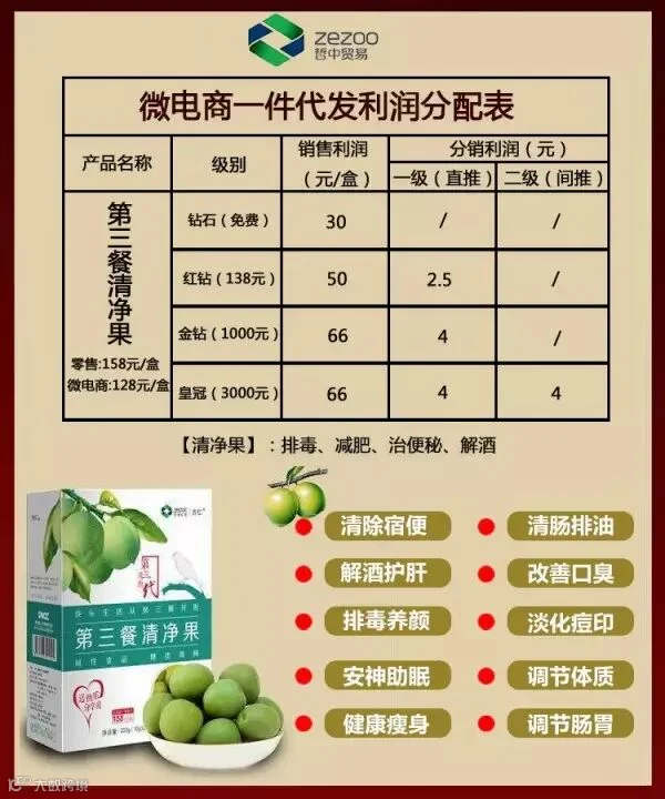 哲中销售清净果.jpg
