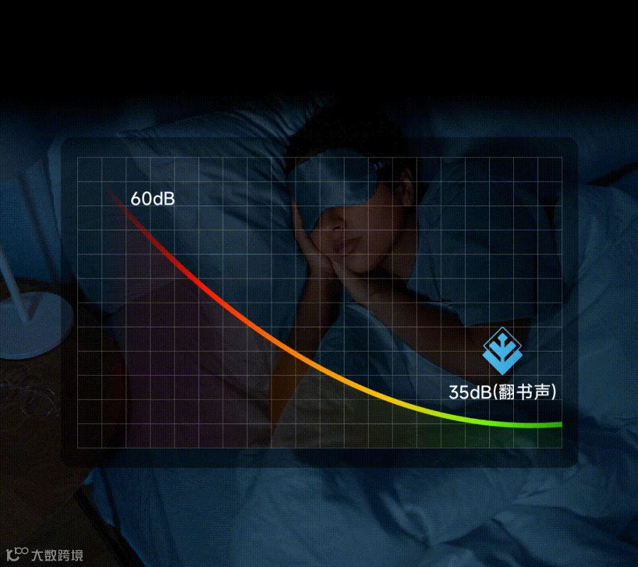 航空级消音矩阵.gif