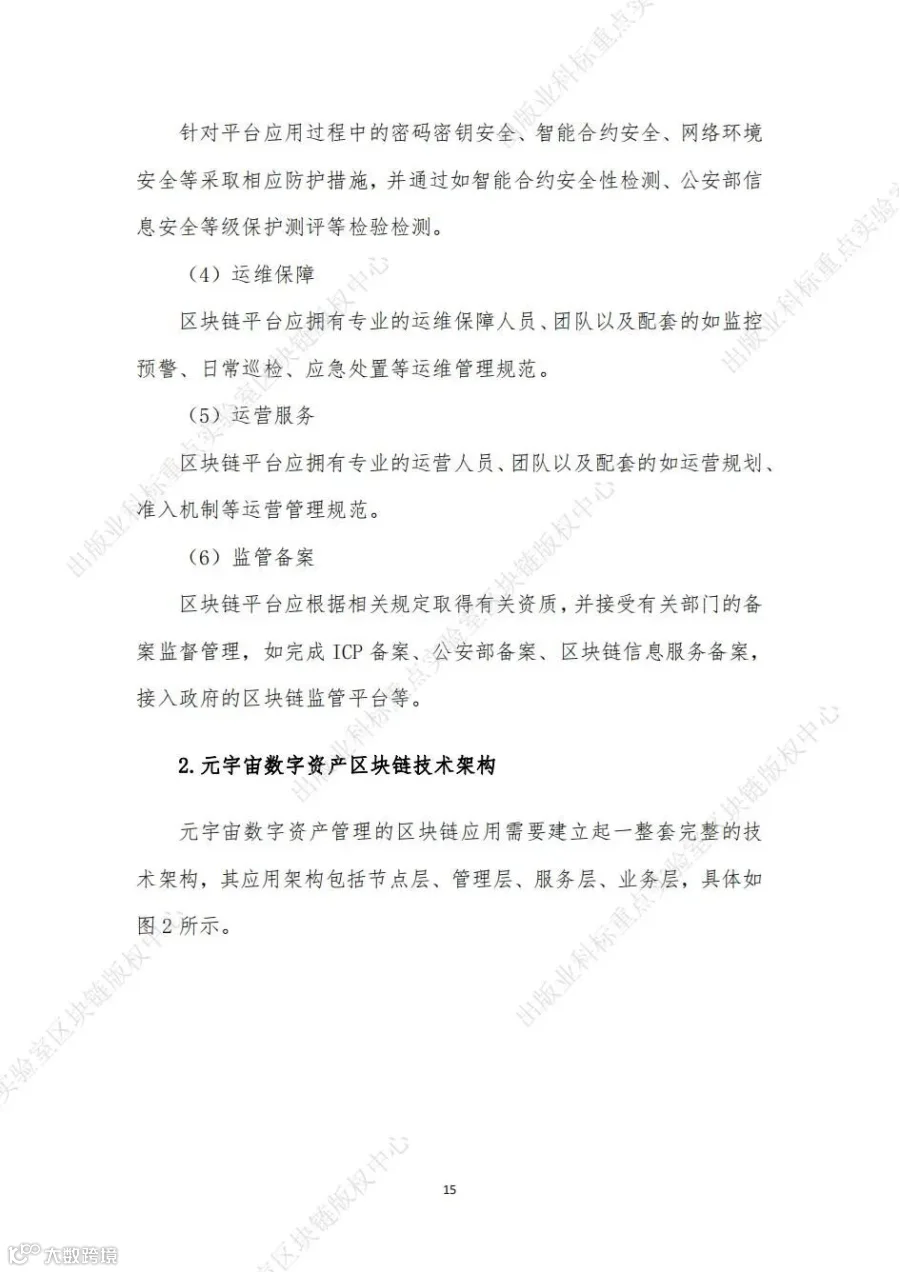 元宇宙可信数字资产应用参考_21.jpg