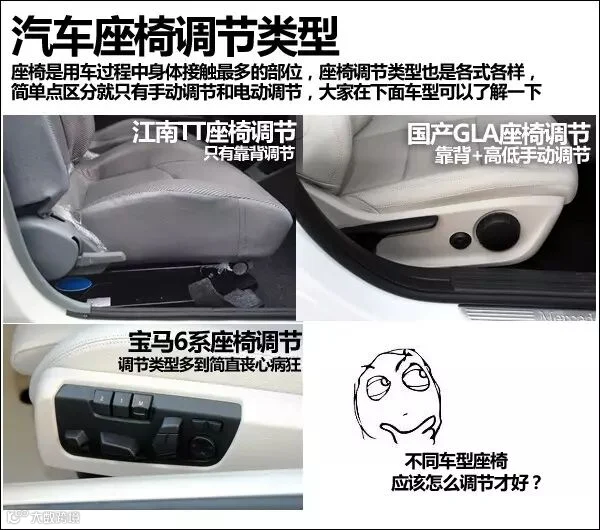 汽车座椅怎么调
