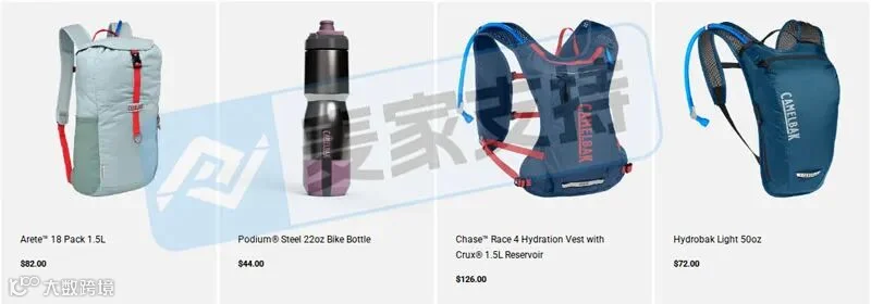 6-cv-07004｜5年11起TRO维权，头部户外品牌CamelBak背后的知产盘点"