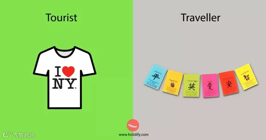 Tourist Vs Traveller