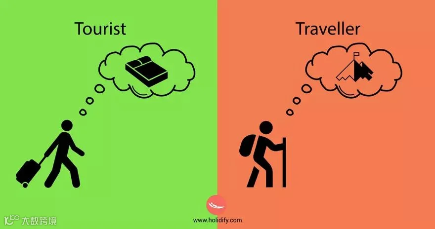 Tourist Vs Traveller