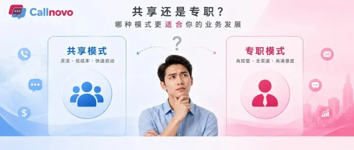 美国市场客服运营：共享模式的灵活性VS专职模式的控制力，如何权衡？