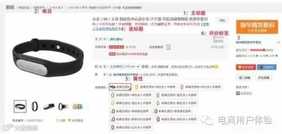 商品详情页
