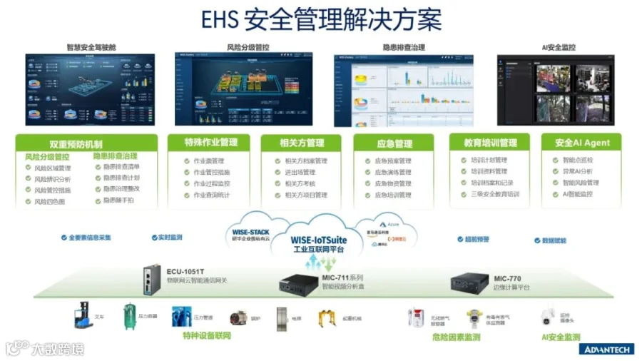 EHS 配图.jpg