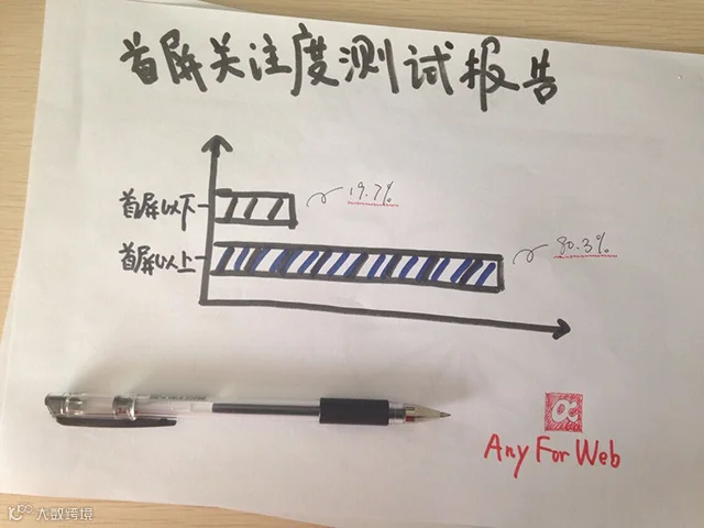 AnyForWeb电商首屏设计0.png