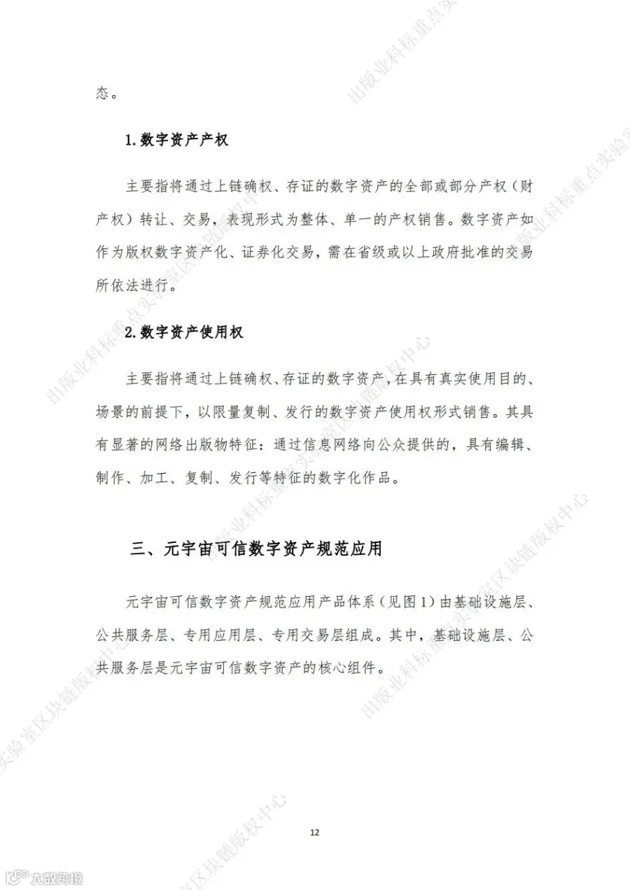 元宇宙可信数字资产应用参考_18.jpg