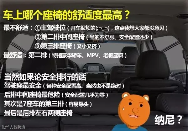 座椅舒适度
