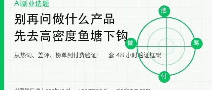 别再问做什么产品：先去这8个鱼塘找付费信号