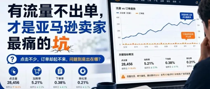 亚马逊卖家最怕的不是没流量，而是“有流量也不出单”——26 章鱼站外选品助力品牌运营