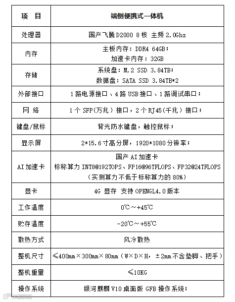 便携式一体机参数.jpg