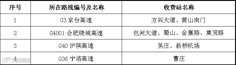 拥堵.png