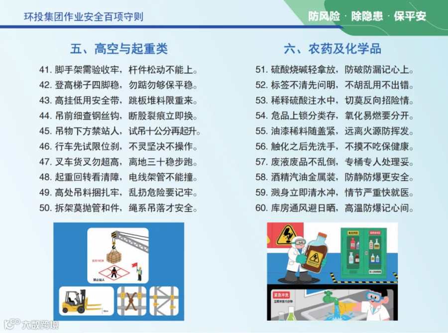 环投集团作业安全百项守则--2025年版本_05.png