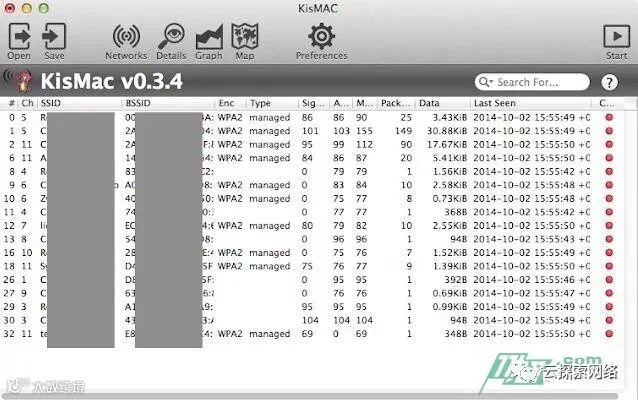 KisMac - 适用于Mac OS X的开源无线绊脚石和安全工具