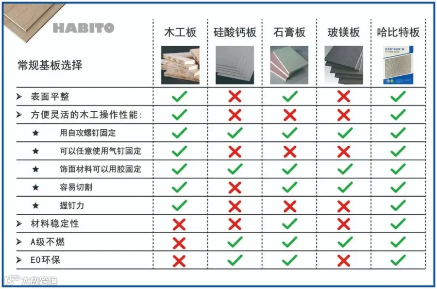 表格3.jpg