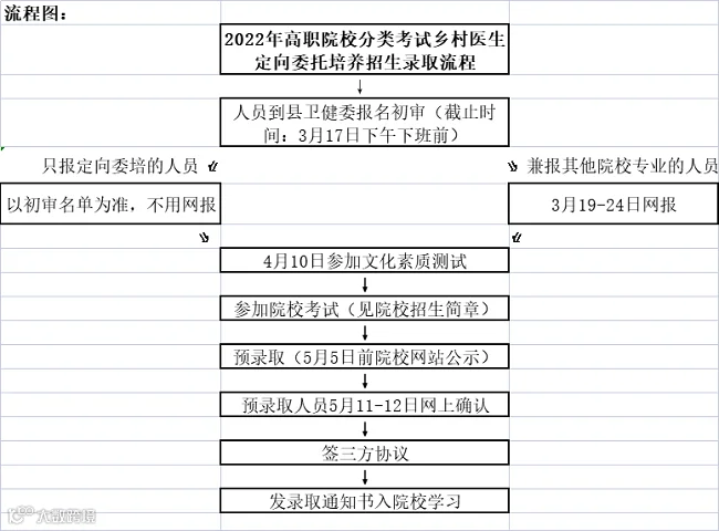 20220301154907106888_GM1uJQyX.png