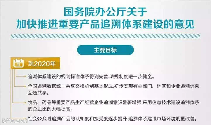 政府推进.png