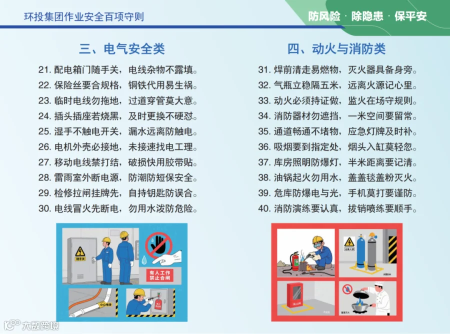 环投集团作业安全百项守则--2025年版本_04.png