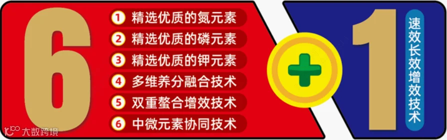 ZH25.066 住和6+1水溶肥料 17-17-17  S  50kg-02.png
