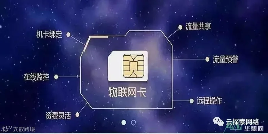 8种网络黑灰产作案工具