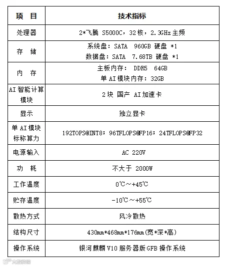 智能工控机参数.jpg