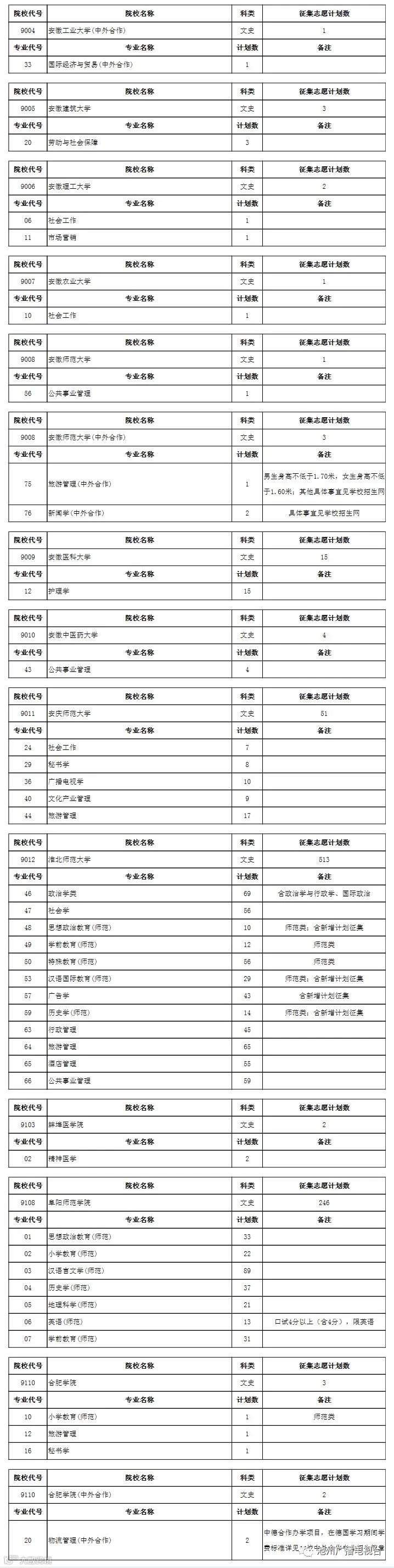 文史类2.png