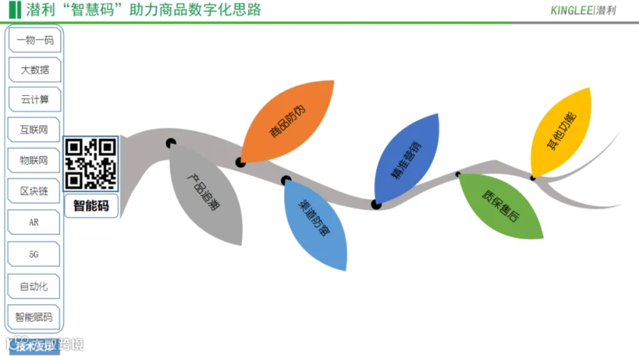 质保.png