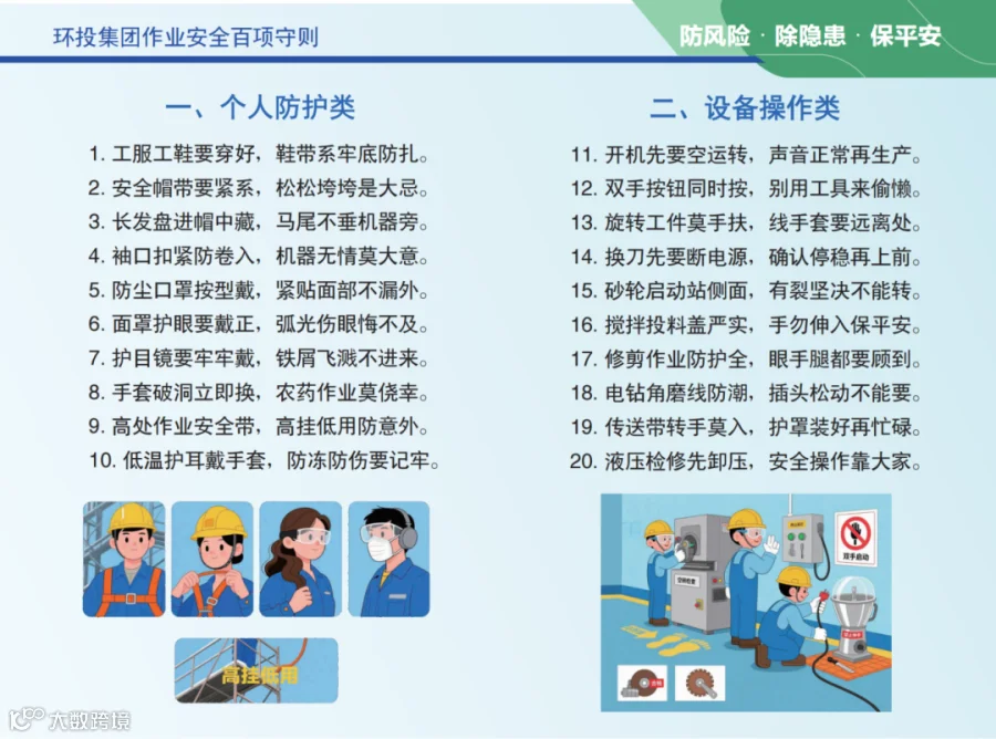 环投集团作业安全百项守则--2025年版本_03.png