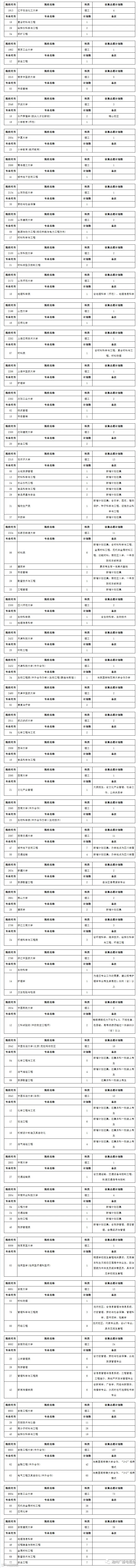 理工类新2.png