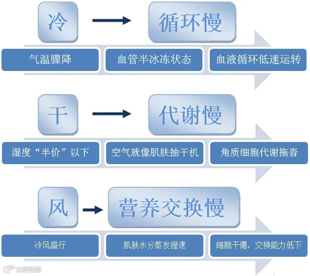 三宗罪.png