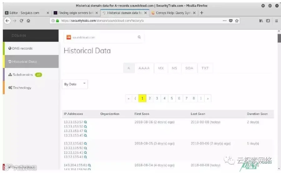 如何寻找隐藏在CloudFlare或TOR背后的真实原始IP