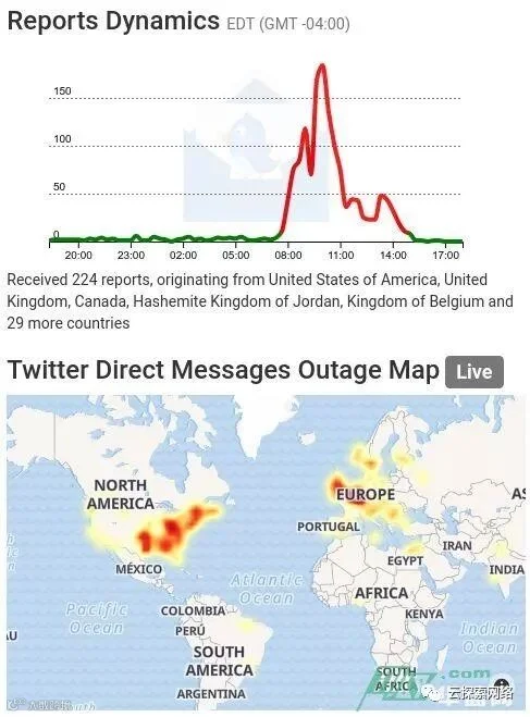 互联网上周坏掉了:Facebook、Verizon、微软、苹果、Twitter遭遇重大故障