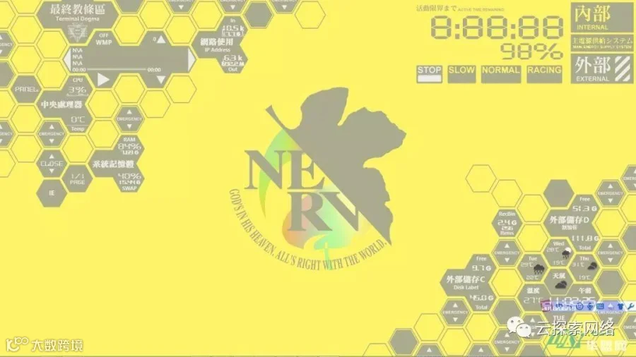 雨滴rainmeter 做你自己的桌面工程师—--从小白到炉火纯青2