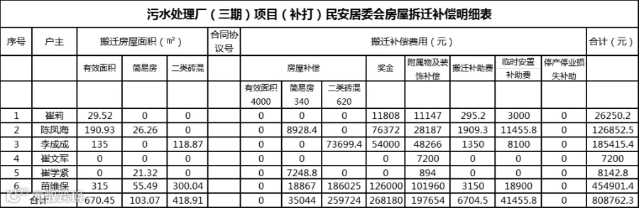 污水.png