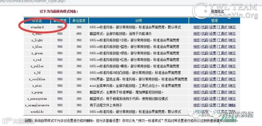 【思路/技术】过某锁+安全狗双WAF Getshell南方站点编辑器