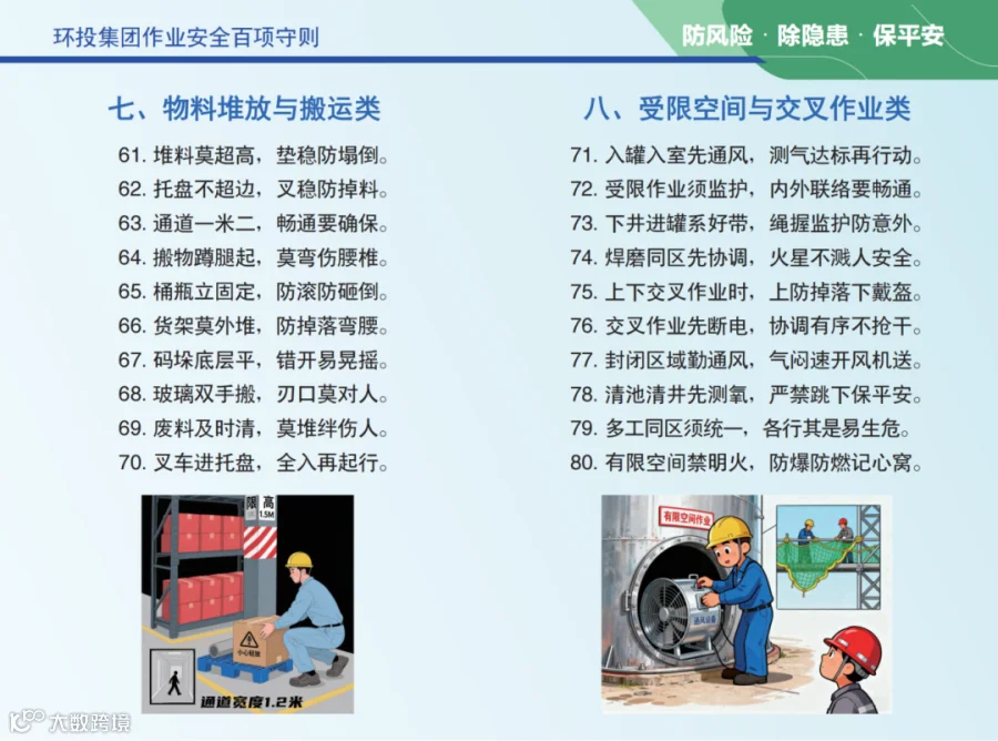 环投集团作业安全百项守则--2025年版本_06.png
