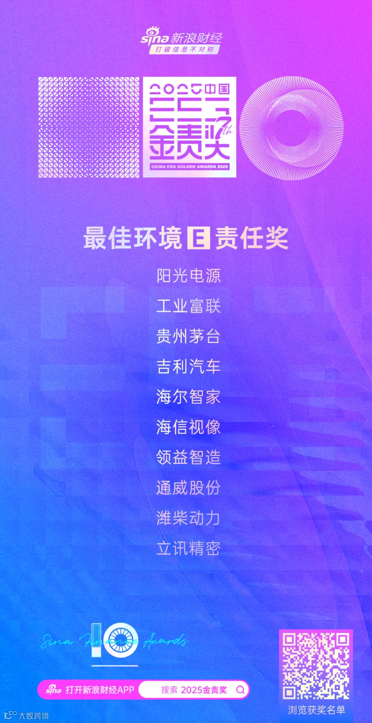 E获奖榜单-完整.png