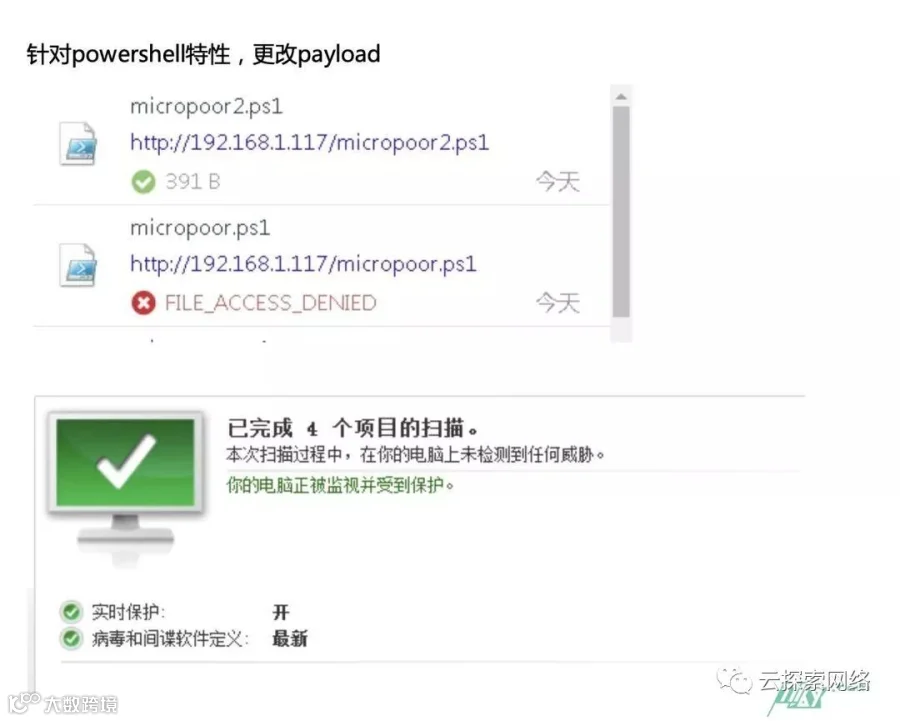 关于 Powershell 对抗安全软件