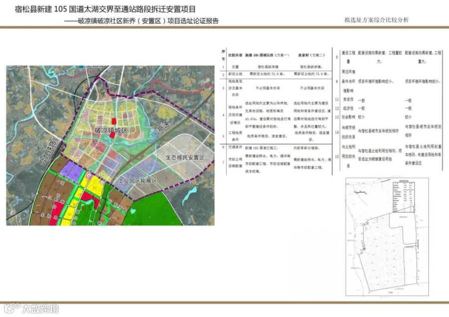 06 方案比选.jpg