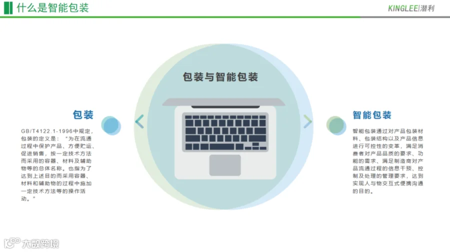 包包.png