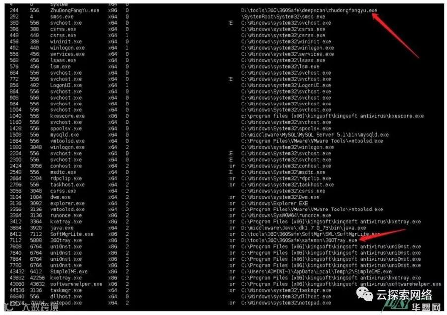 关于 Powershell 对抗安全软件