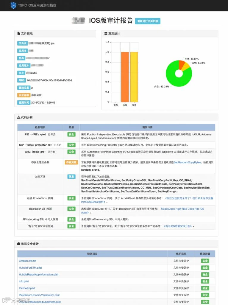 http://www.droidsec.cn/wp-content/uploads/2016/09/201609120236139-766x1024.png