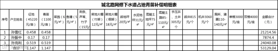 城北路.png