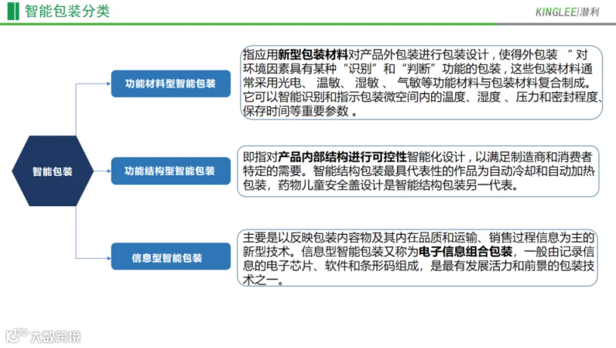 包裹.png